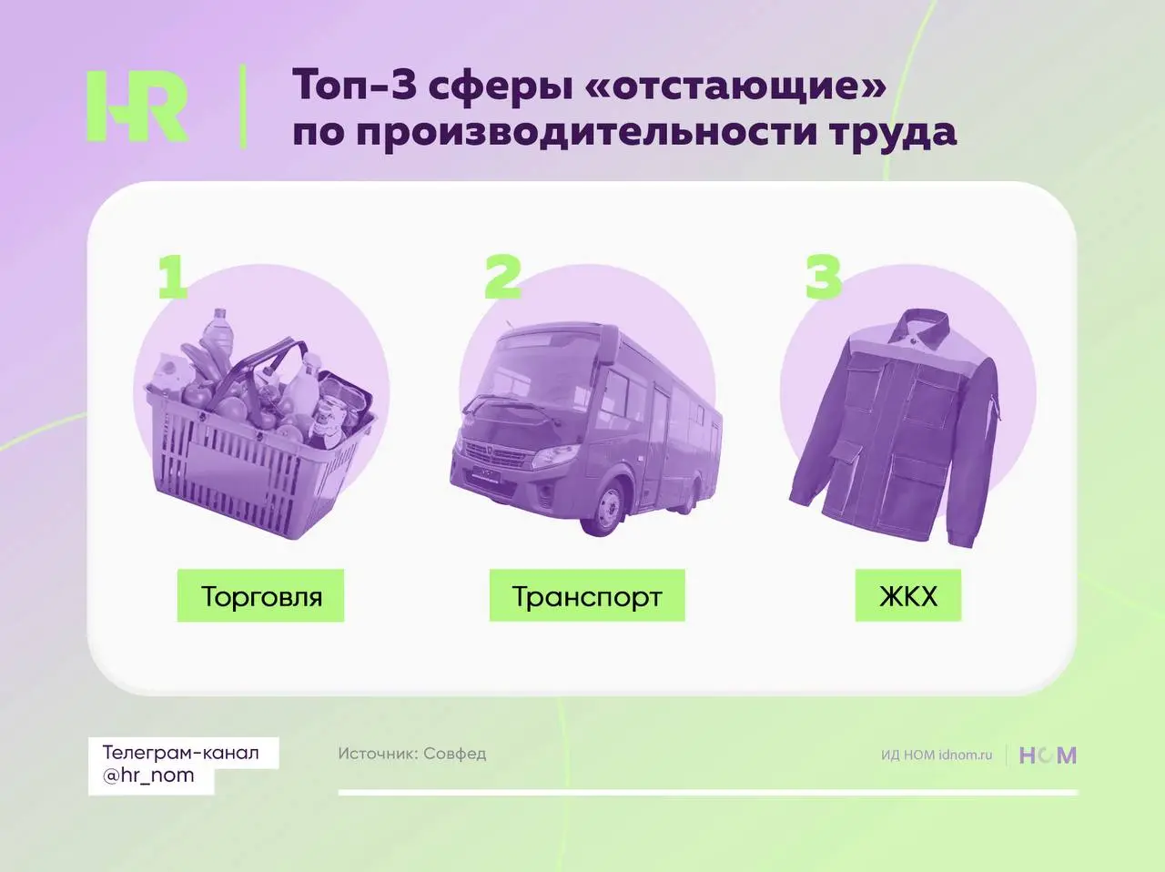 Совет Федерации зафиксировал снижение производительности труда в ряде отраслей и обозначил смену подхода к работе с занятостью
Проблема отмечена в торговле, транспорте и ЖКХ | Сетка — социальная сеть от hh.ru