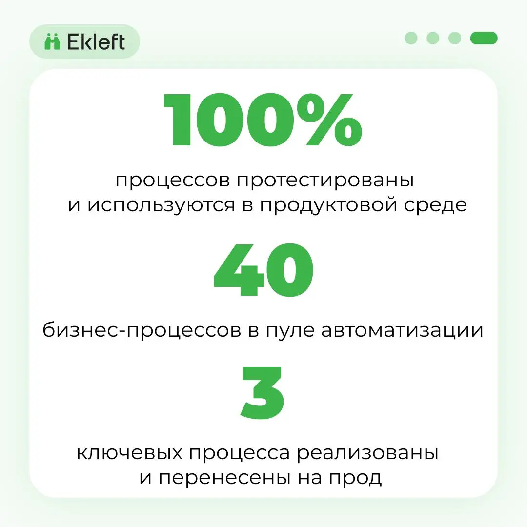 Как мы помогли автоматизировать 40+ бизнес-процессов в ELMA | Сетка — социальная сеть от hh.ru