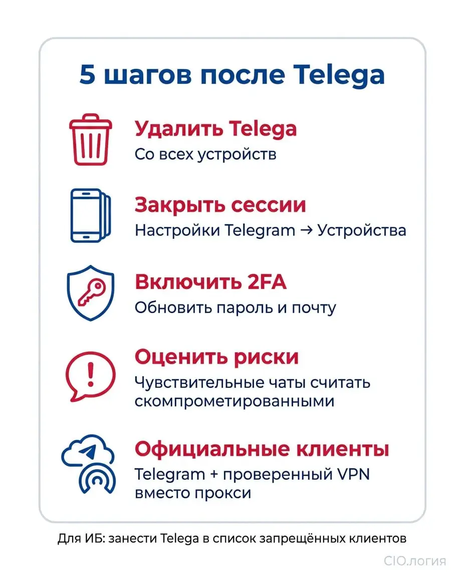 Telega: как одним apk превратить ИБ в фикцию
Если у вас в компании кто-то «по-тихому» поставил себе Telega вместо официального Телеграма, у меня для вас плохие новости.
Telega - это не клиент | Сетка — социальная сеть от hh.ru