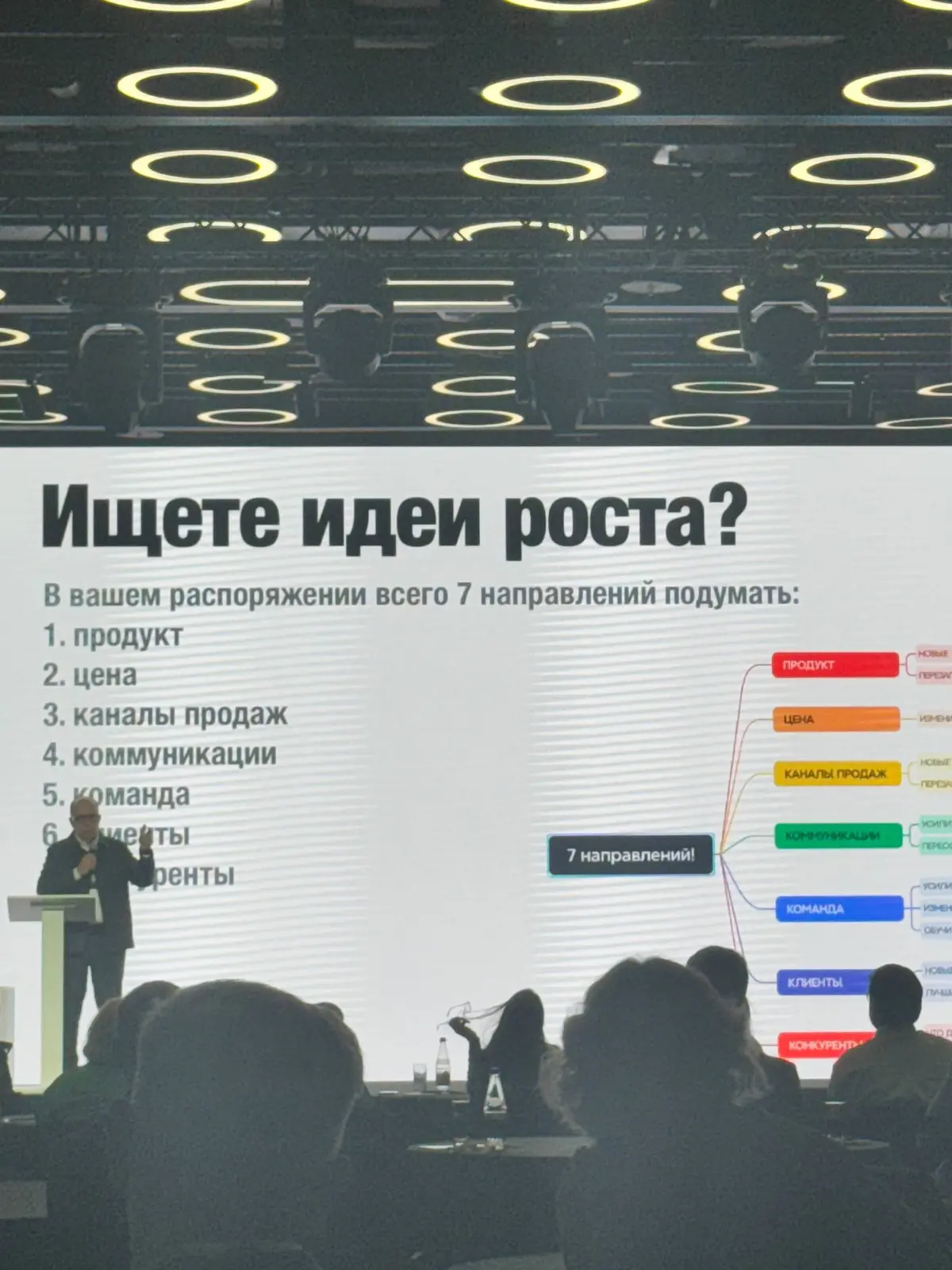 Мы на WorldFood Summit 2026! Невероятно насыщенные дни, полные общения, обмена опытом и выстраивание долгосрочных отношений с нашими поставщиками и партнёрами :
Спикеры были наикрутейшие | Сетка — социальная сеть от hh.ru