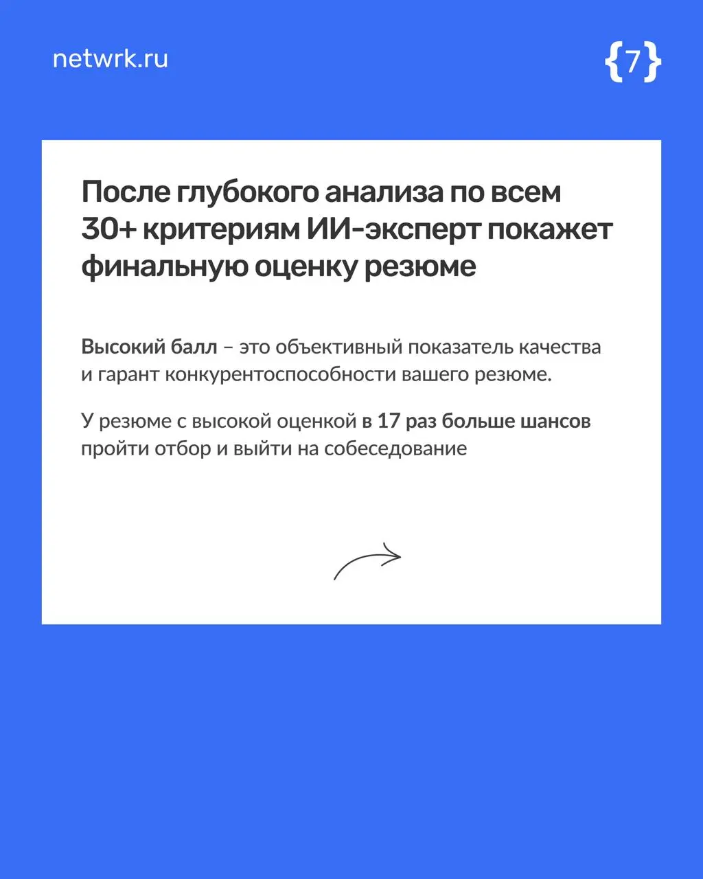 Что именно показывает ИИ-диагностика резюме? | Сетка — социальная сеть от hh.ru