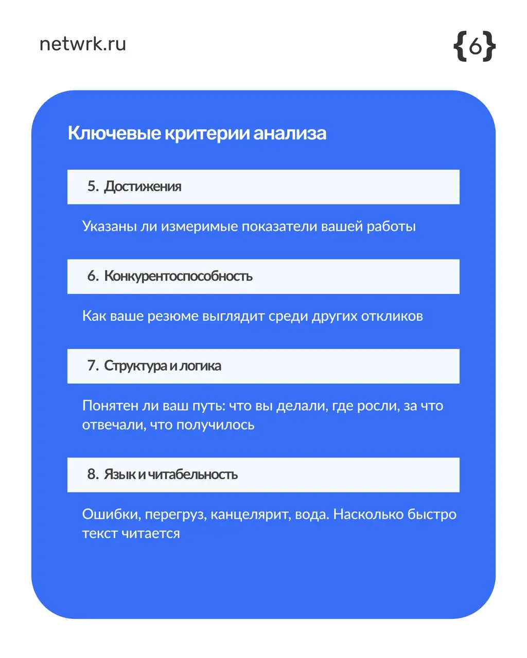 Что именно показывает ИИ-диагностика резюме? | Сетка — социальная сеть от hh.ru