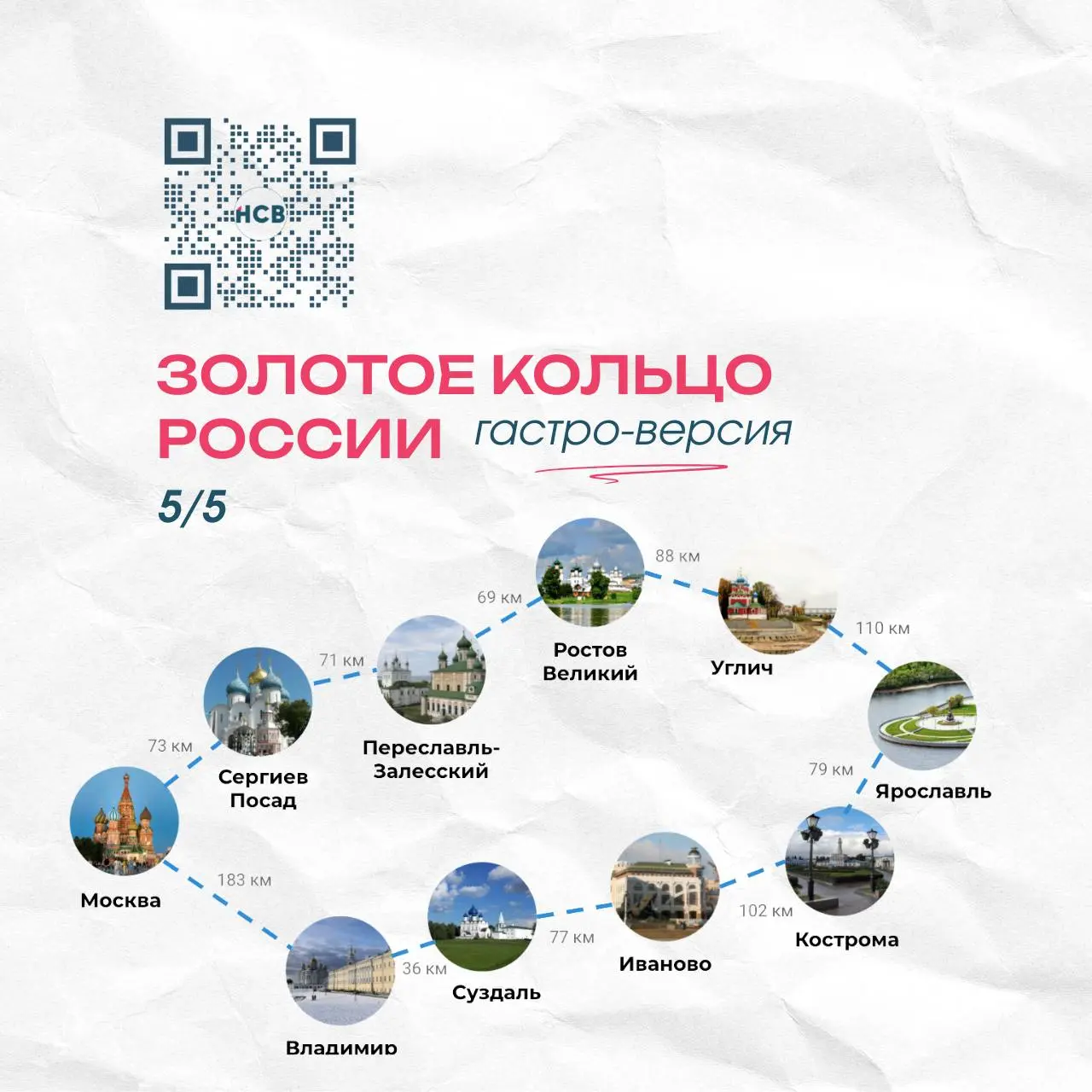 Золотое кольцо — это не только церкви, купола и «сувениры у Кремля».
Продолжаемрубрику!
1. Суздаль
2. Кострома
3. Ростов Великий
4 | Сетка — социальная сеть от hh.ru