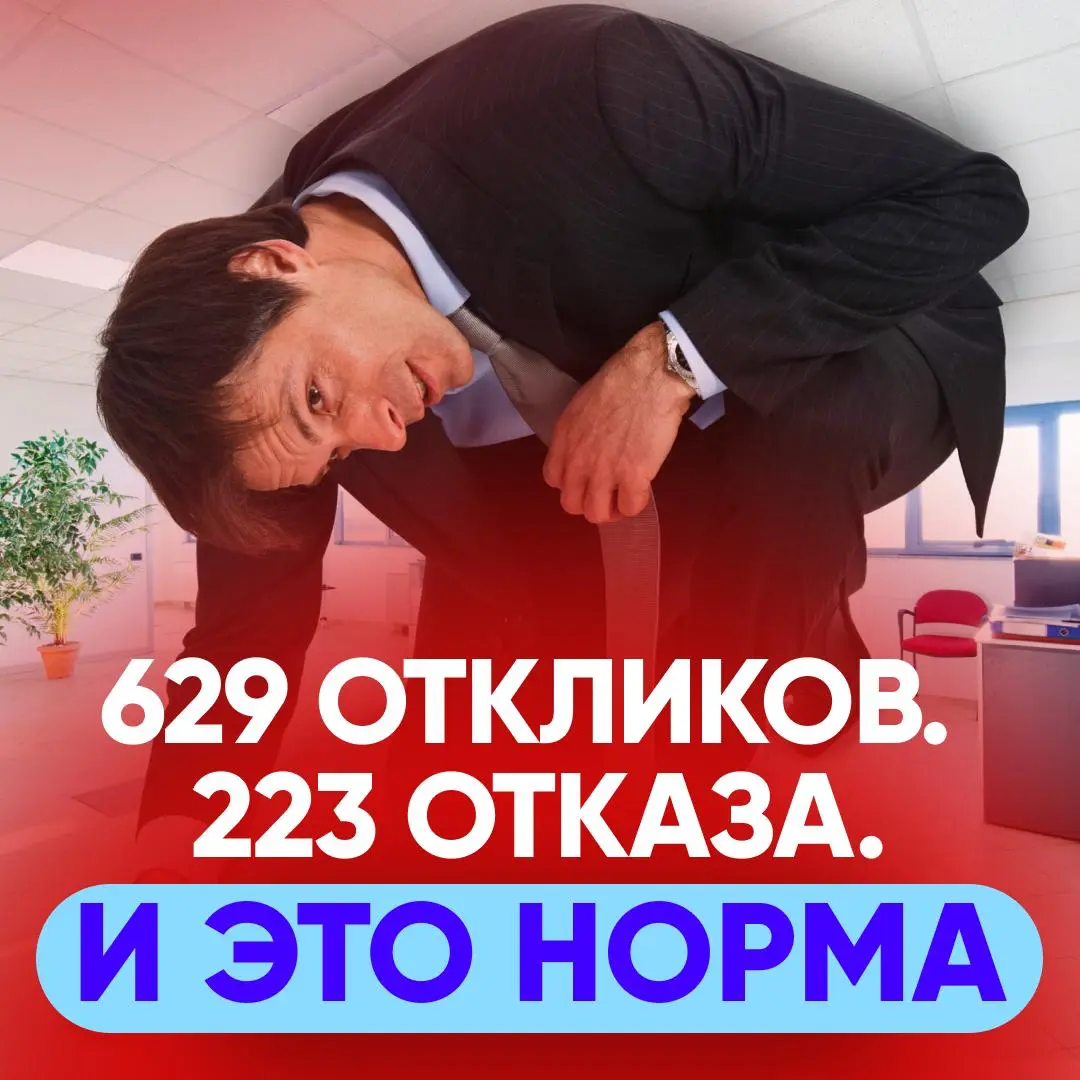 СКОЛЬКО ВРЕМЕНИ И КАК ИЩЕТ РАБОТУ ТОП-МЕНЕДЖЕР: | Сетка — социальная сеть от hh.ru