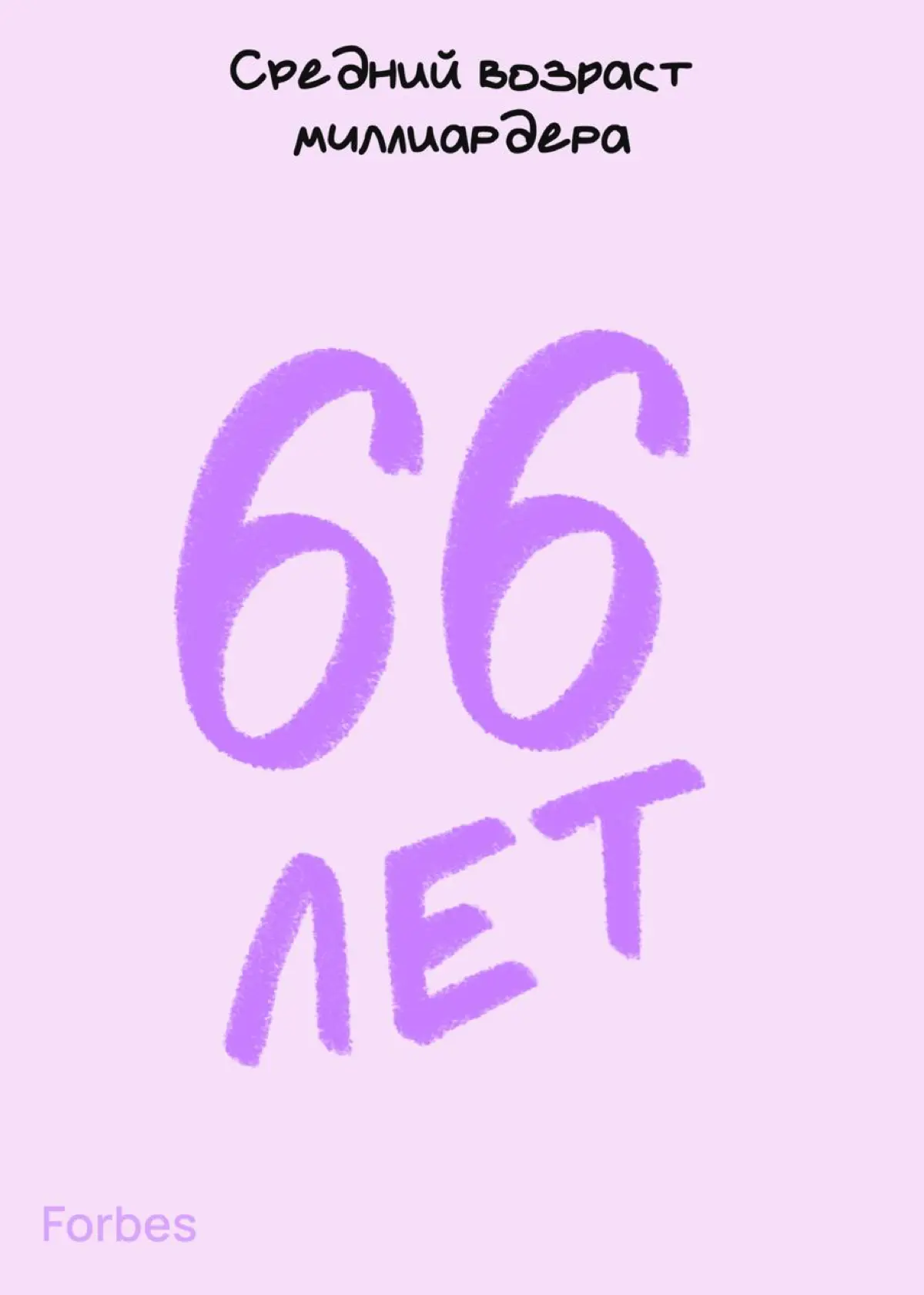 Все-все, не переживай. Никуда ты не опаздываешь | Сетка — социальная сеть от hh.ru