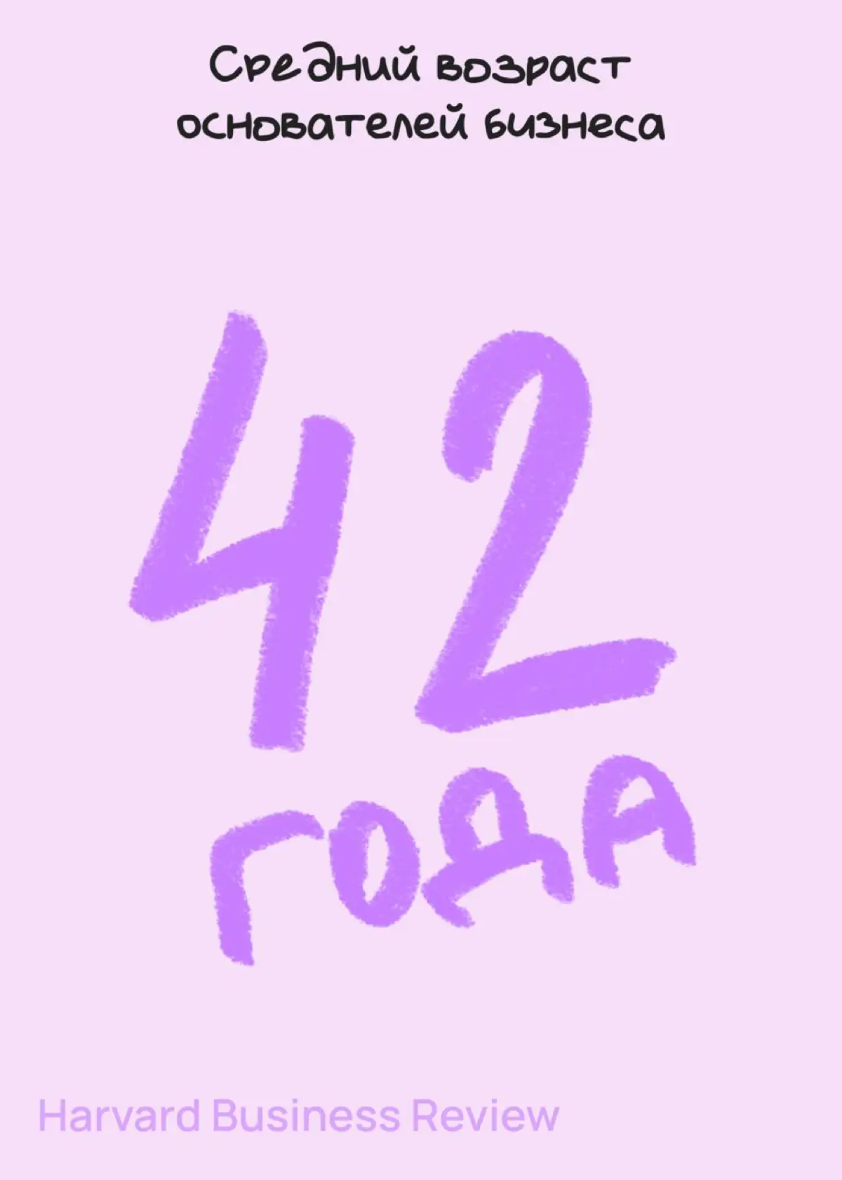 Все-все, не переживай. Никуда ты не опаздываешь | Сетка — социальная сеть от hh.ru