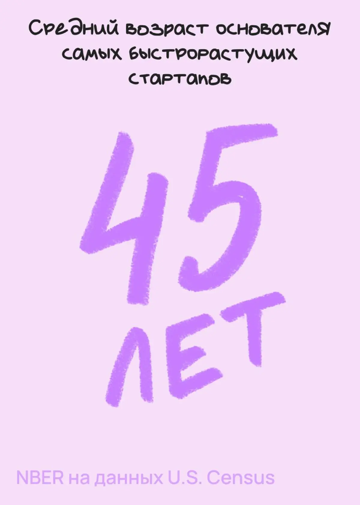 Все-все, не переживай. Никуда ты не опаздываешь | Сетка — социальная сеть от hh.ru