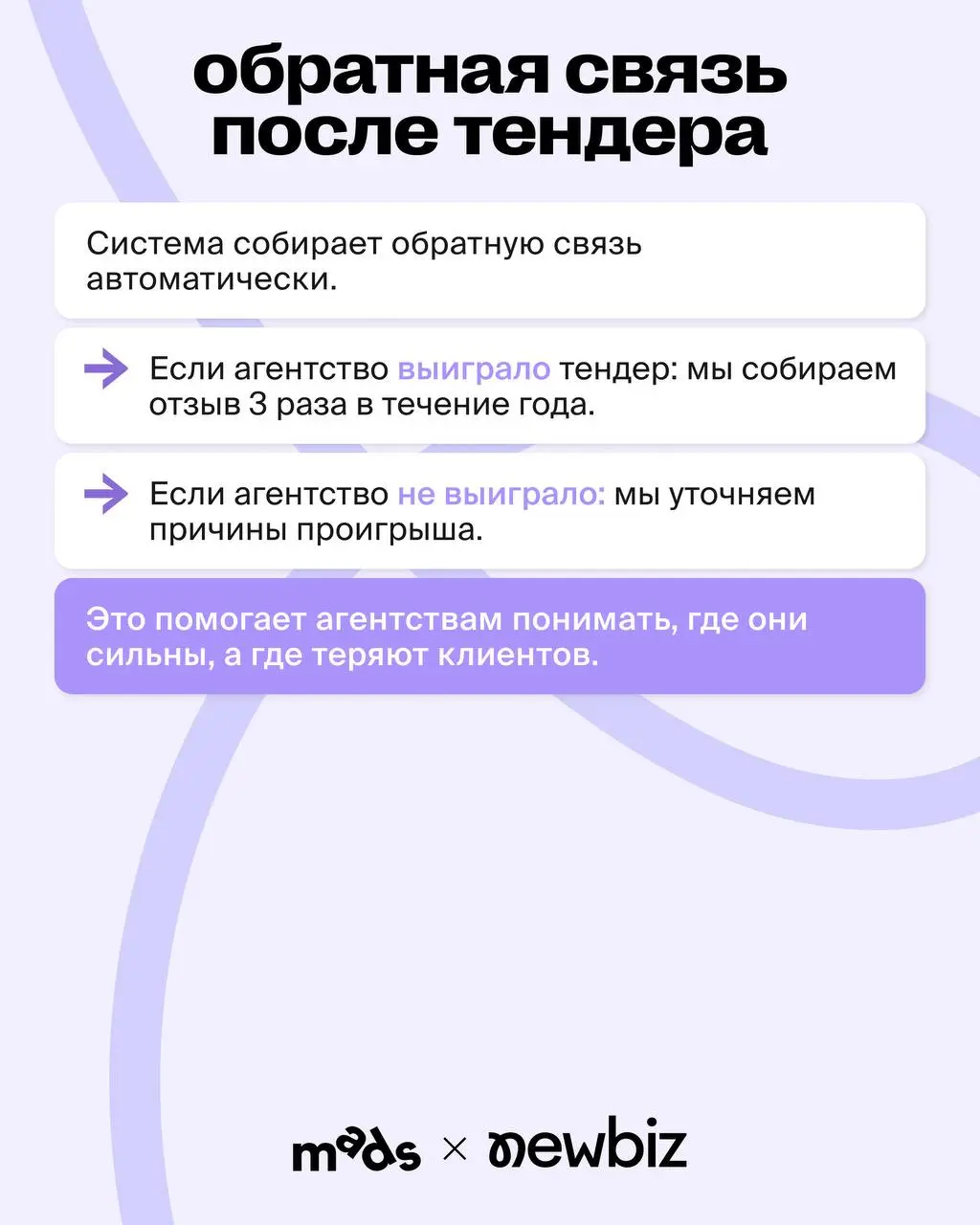 Прежде чем начнем системное погружение в причины роста агентств и секреты выигрыша тендеров, предлагаем познакомиться! 💬
В карточках артефакты NewBiz, которые делают нашу платформу такой, какой ее цен... | Сетка — социальная сеть от hh.ru