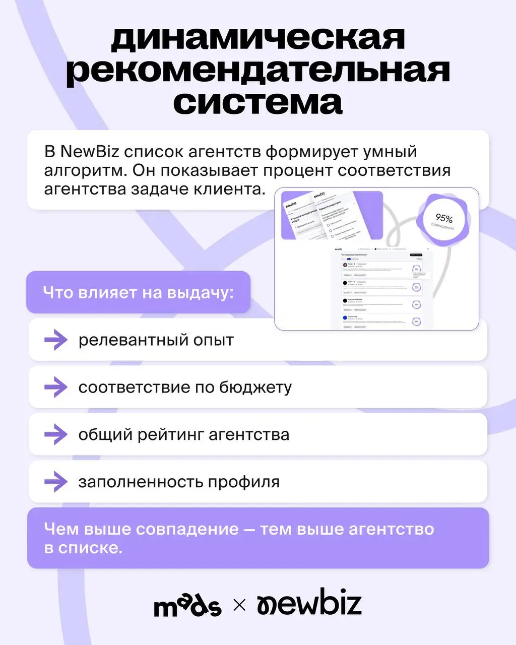 Прежде чем начнем системное погружение в причины роста агентств и секреты выигрыша тендеров, предлагаем познакомиться! 💬
В карточках артефакты NewBiz, которые делают нашу платформу такой, какой ее цен... | Сетка — социальная сеть от hh.ru