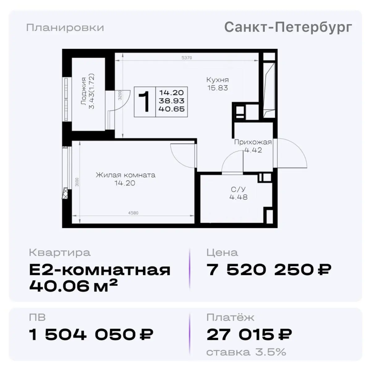 🌲Лесная  сторона петербургской жизни | Сетка — социальная сеть от hh.ru