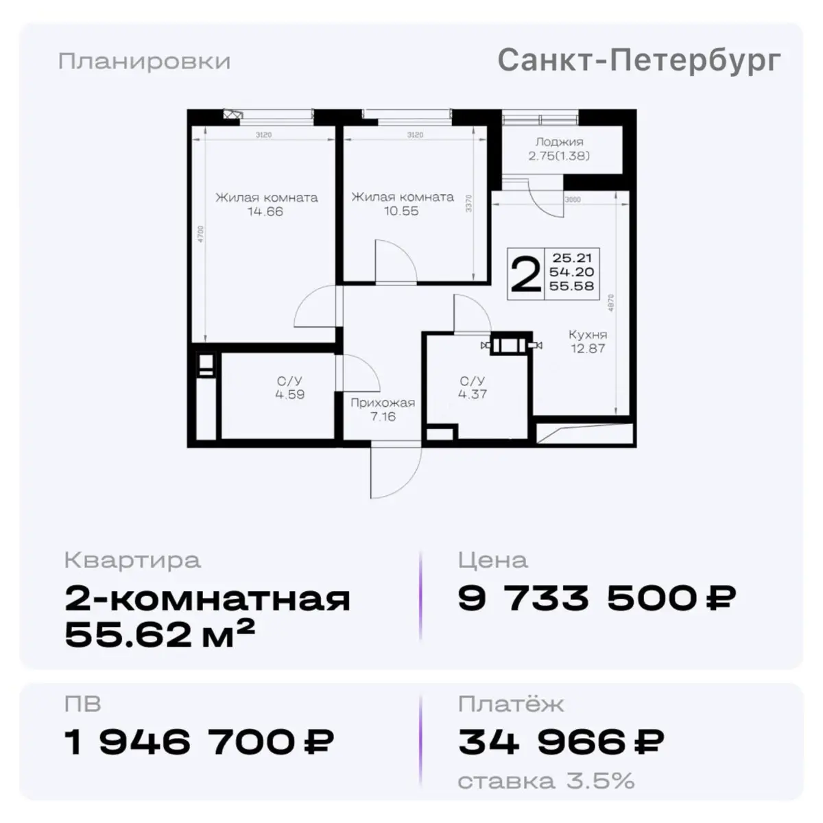 🌲Лесная  сторона петербургской жизни | Сетка — социальная сеть от hh.ru