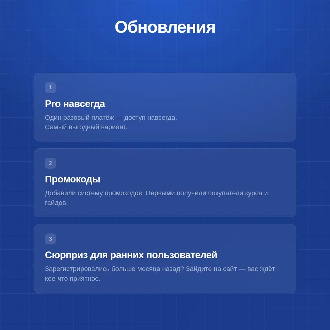 Привет! На связи Коля, создатель Remocate.
Выпустили обновление Remocate.pro — рассказываю, что изменилось.
1. Добавили новый тариф — Pro навсегда.
Один разовый платёж и доступ навсегда | Сетка — социальная сеть от hh.ru
