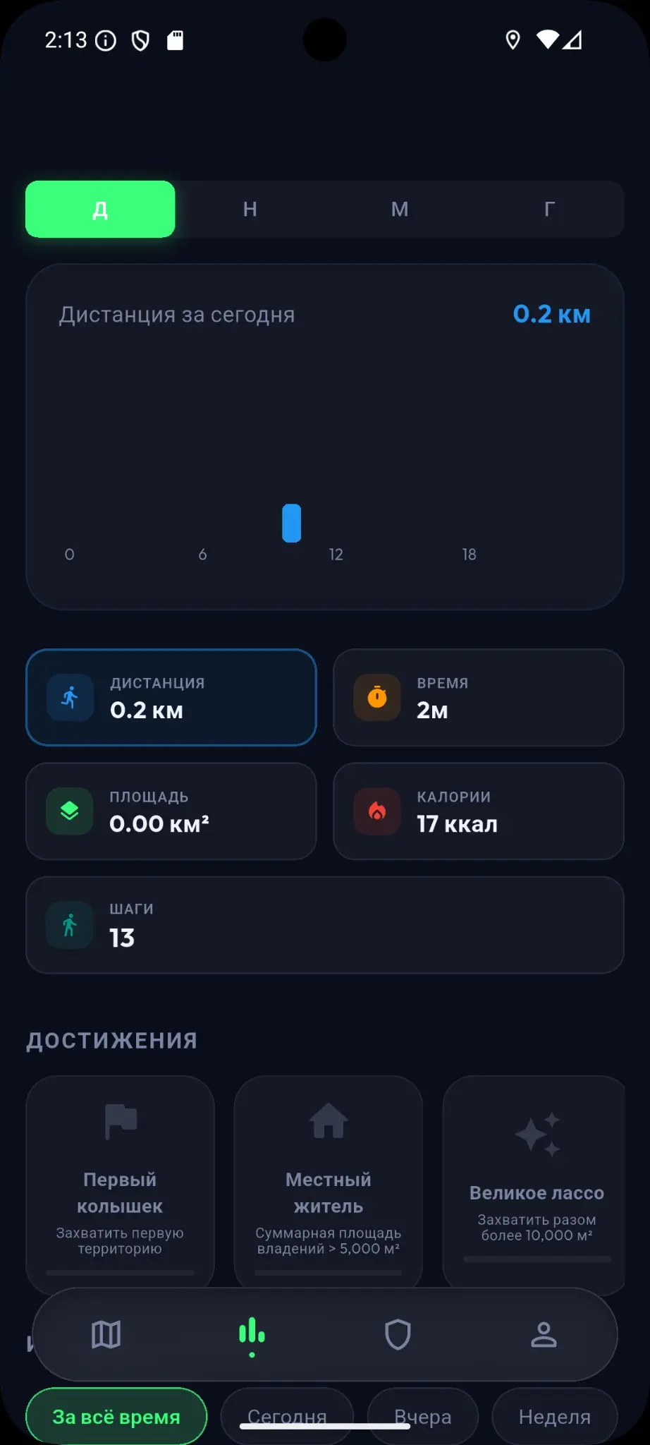Делаю свое приложение для бега. Зачем, пока не знаю. Может, как пэт проект, а может и в релиз пойдет) | Сетка — социальная сеть от hh.ru