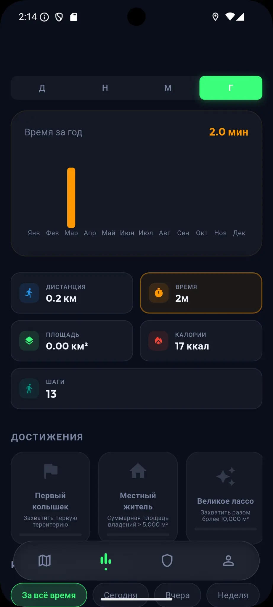 Делаю свое приложение для бега. Зачем, пока не знаю. Может, как пэт проект, а может и в релиз пойдет) | Сетка — социальная сеть от hh.ru