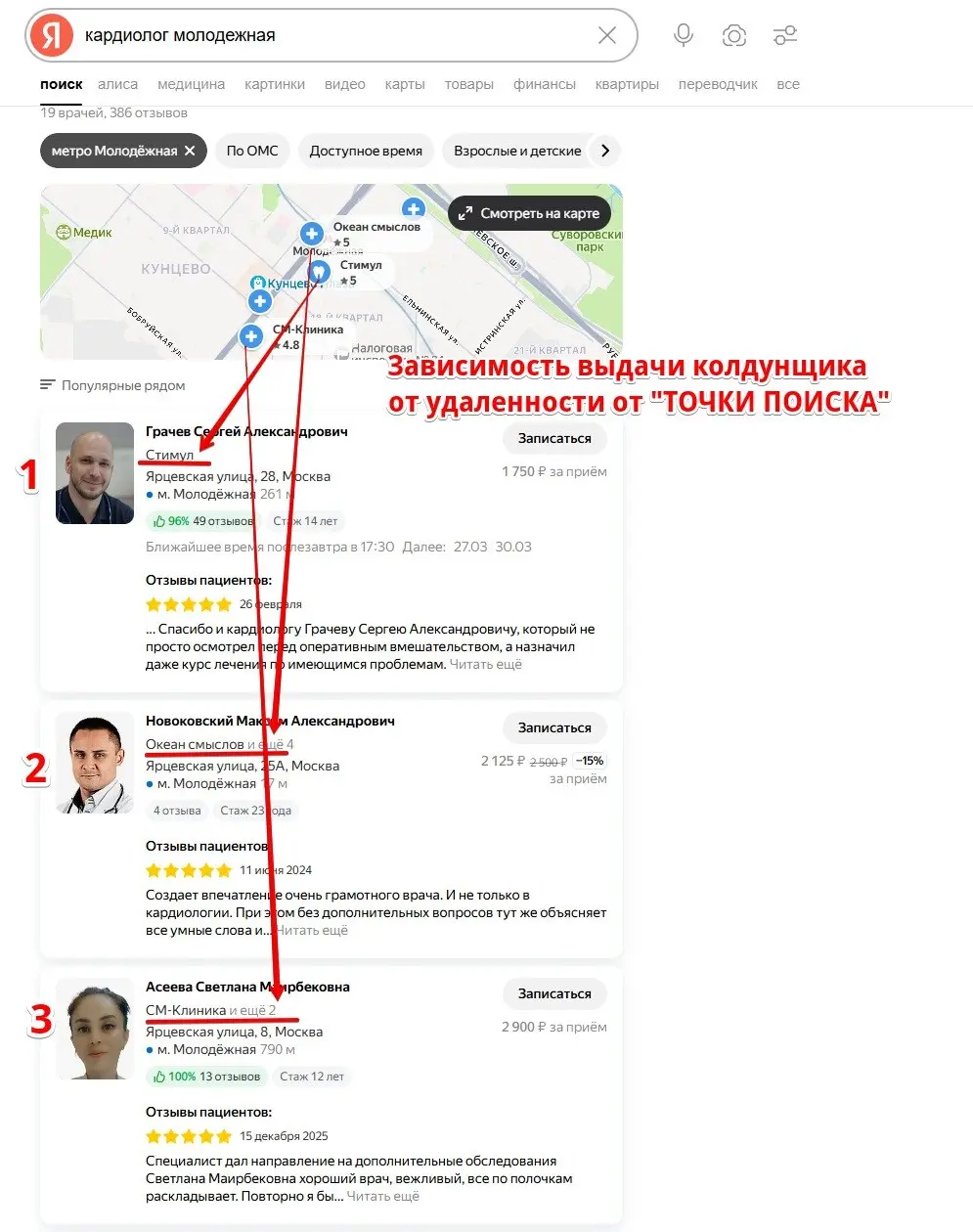 🧭 Колдунщики Яндекса для медицины
Продвижение клиник и докторов: платно и бесплатно
🏥 Колдунщик с клиниками
Колдунщик — это блок в выдаче Яндекса, который показывает не сайт, а карточки клиник с адрес... | Сетка — социальная сеть от hh.ru