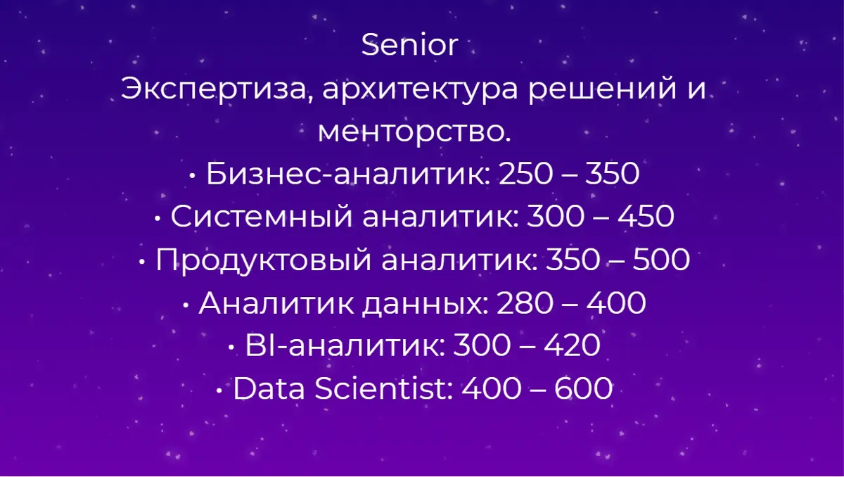 Итоги исследования готовы ✨ | Сетка — социальная сеть от hh.ru