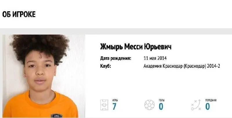 Месси перешел в Спартак. За московский клуб дебютировал 11-летний Месси Юрьевич Жмырь. | Сетка — социальная сеть от hh.ru