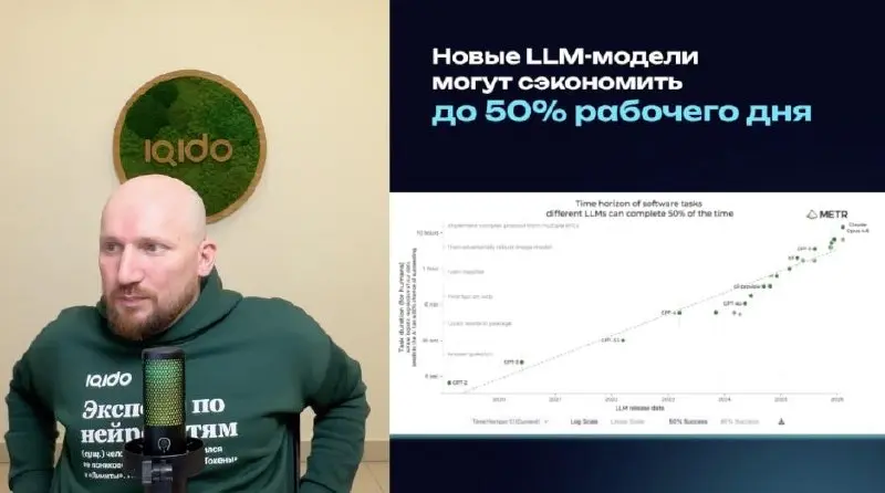 Мы начинаем практическую часть мастер-класса «Нейропрорыв»!
Подключайтесь👇
https://neurouniversity.pro/pl/webinar/show?id=3262591 | Сетка — социальная сеть от hh.ru