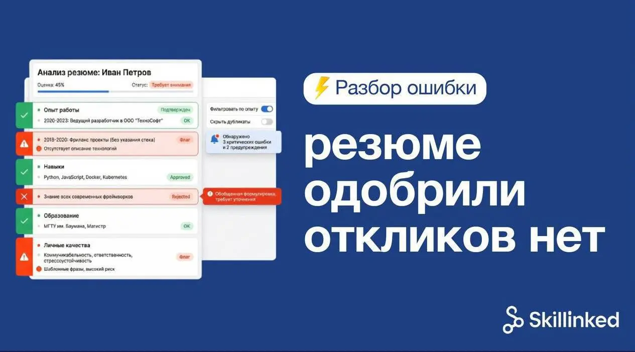 Резюме одобрили. А откликов нет. | Сетка — социальная сеть от hh.ru