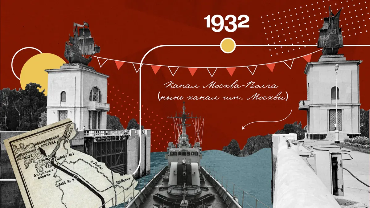 Дизайн для видеоролика | Сетка — социальная сеть от hh.ru