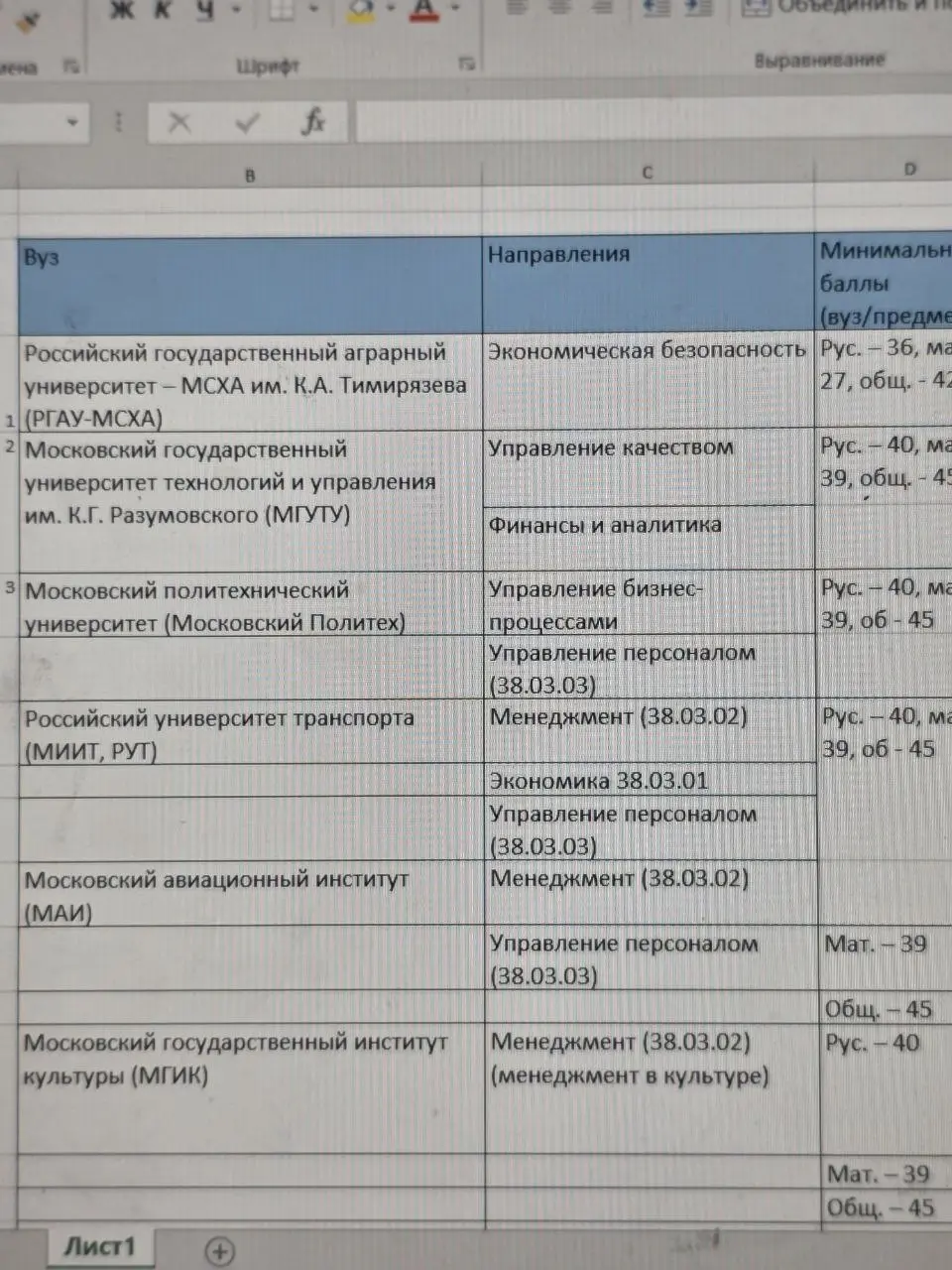 Вузы меняют правила.
Если вы еще не определились, то будьте внимательны❗️
🎓 Мгимо и ряд ВУЗов заменили обществознание на историю.
🏬 В ВУЗах убирают непрофильные специальности | Сетка — социальная сеть от hh.ru