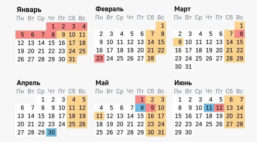 На шашлыки? | Сетка — социальная сеть от hh.ru