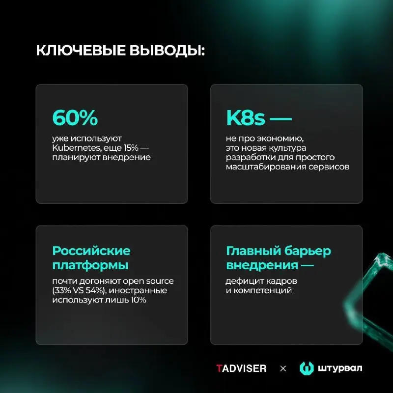 Ну все, приехали — Kubernetes больше не игрушка для гиков,  большинство крупных компаний активно используют его в проде | Сетка — социальная сеть от hh.ru