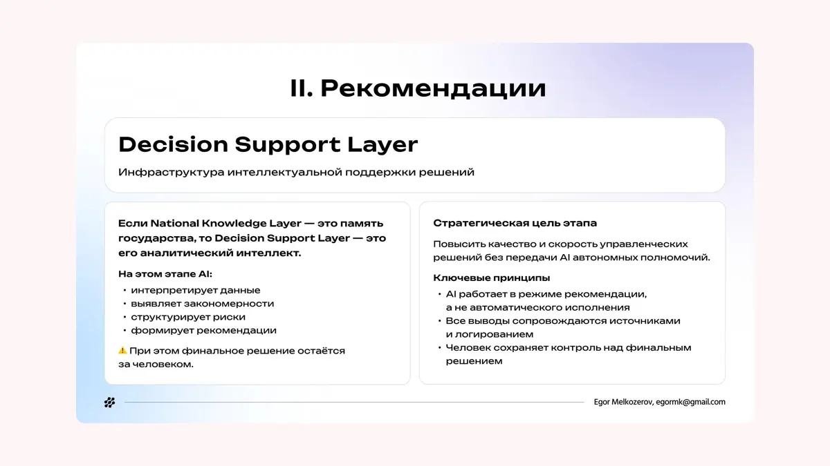 Как построить ИИ-инфраструктуру государства | Сетка — социальная сеть от hh.ru