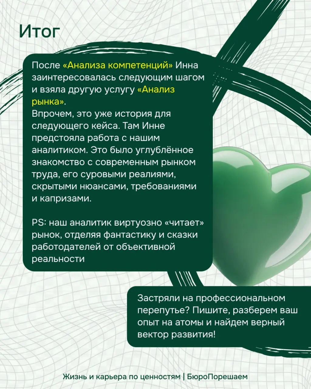 Читать кейс👇 | Сетка — социальная сеть от hh.ru
