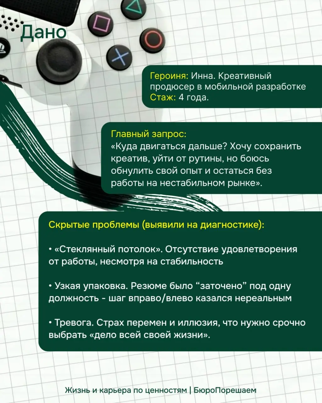 Читать кейс👇 | Сетка — социальная сеть от hh.ru