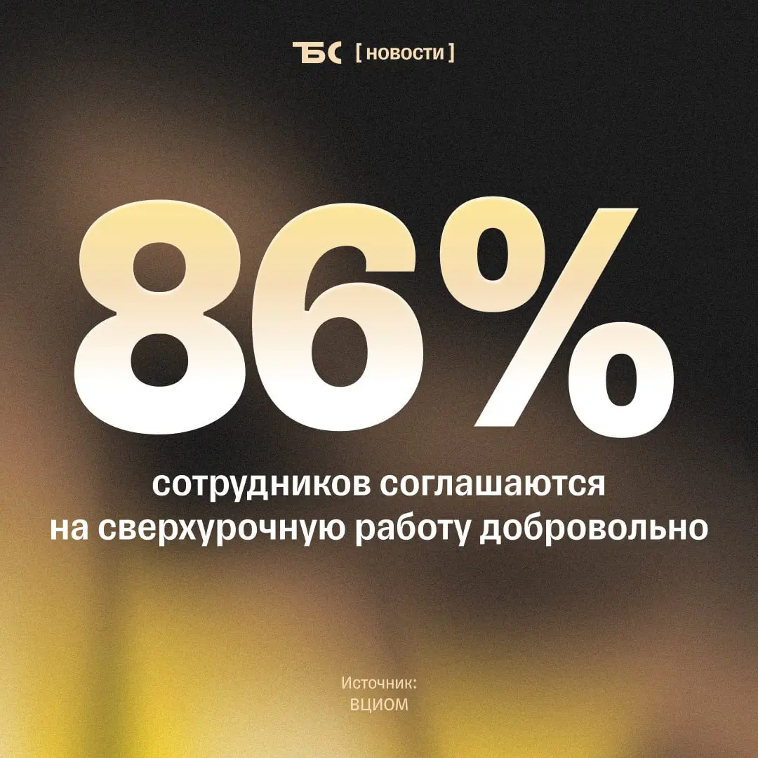 Россияне работают сверхурочно по собственному желанию | Сетка — социальная сеть от hh.ru
