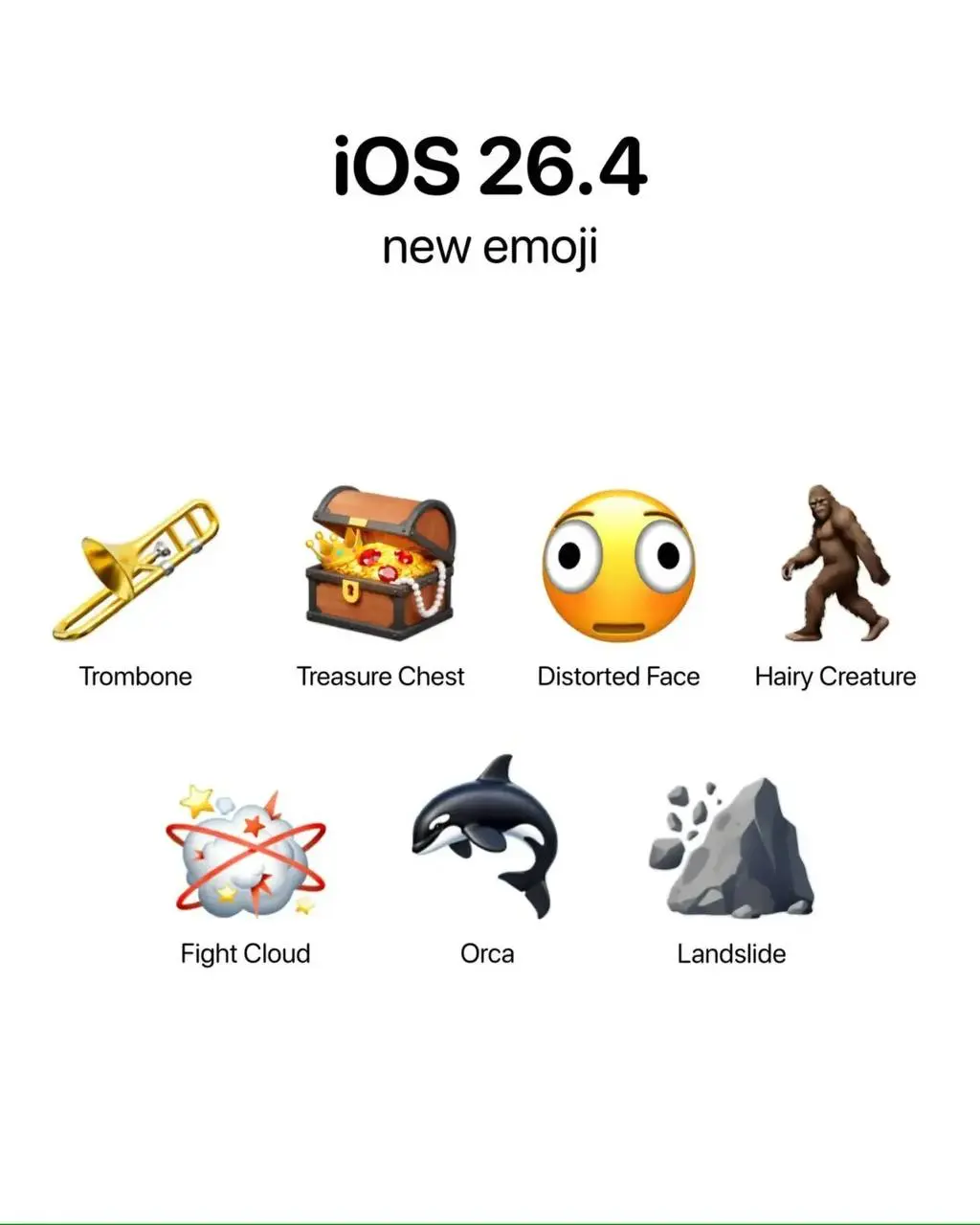У IOS вышло обновление с новыми эмодзи. Теперь у меня есть любимый смайлик!😆
В реалии современной жизни он впишется очень кстати 😂 | Сетка — социальная сеть от hh.ru