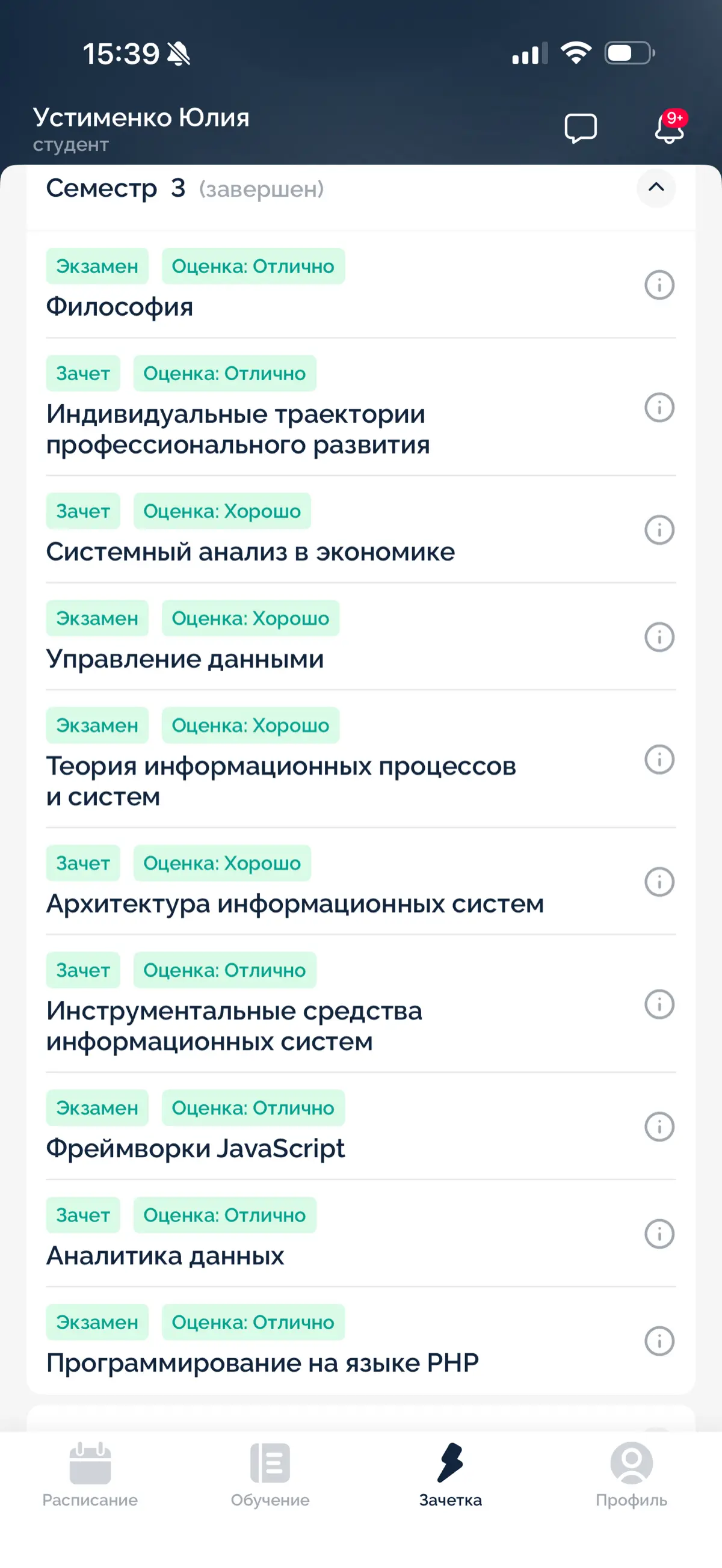 Закончила 3 семестр 😍 | Сетка — социальная сеть от hh.ru
