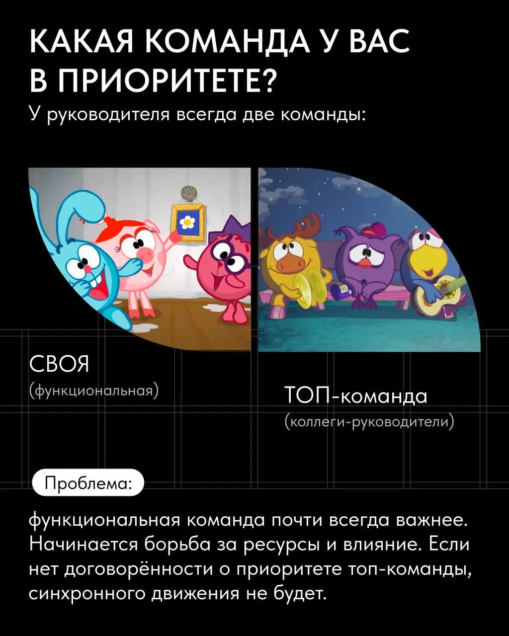 💻 Команда работает, задачи выполняются, но результат где-то теряется?
Обратите внимание на внутренние процессы: размытая ответственность, отсутствие единого фокуса, договорённости, о которых все забыл... | Сетка — социальная сеть от hh.ru
