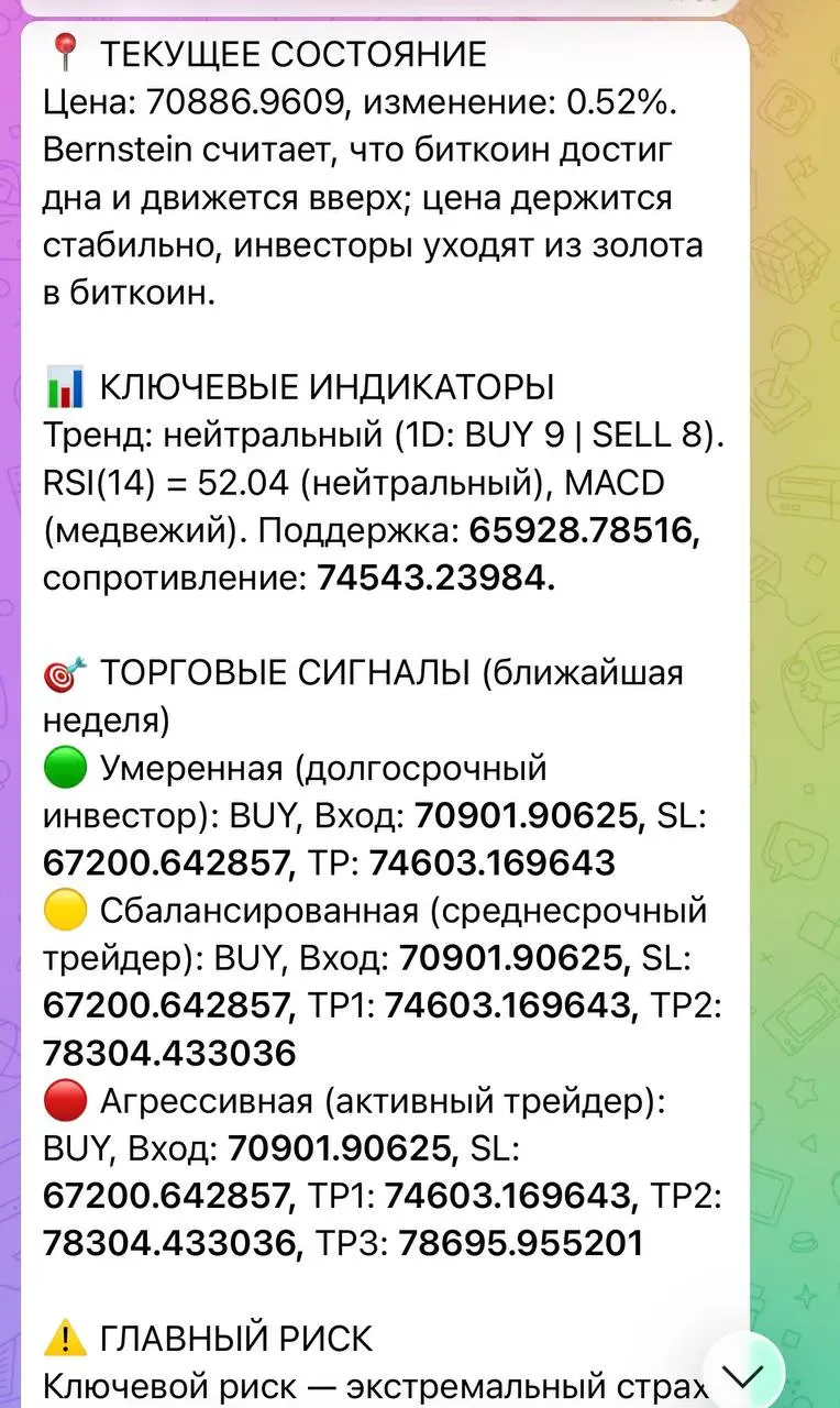Отработка идей от моего Нейробота | Сетка — социальная сеть от hh.ru