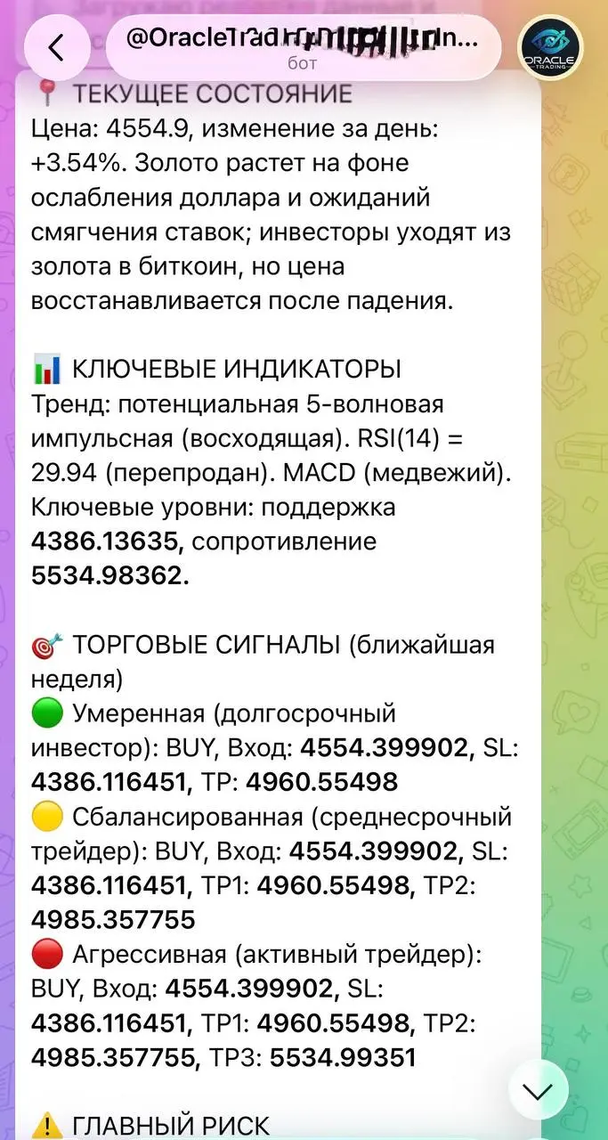 Отработка идей от моего Нейробота | Сетка — социальная сеть от hh.ru
