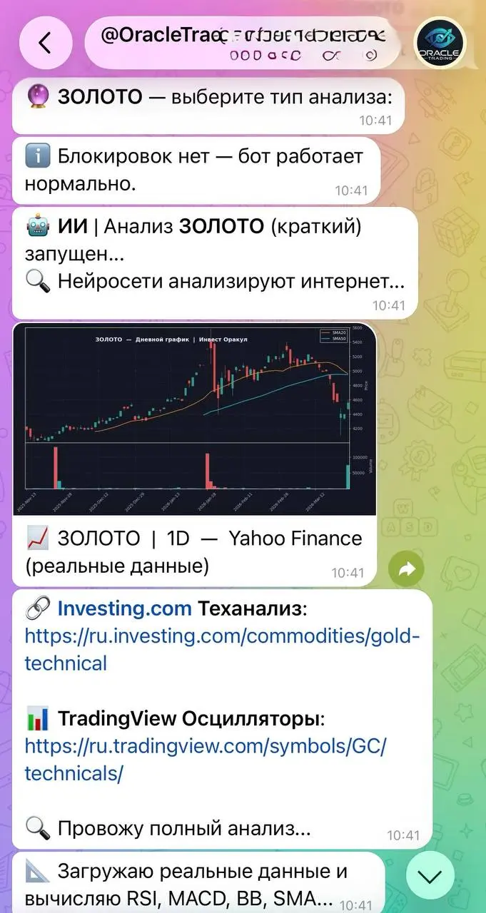 Отработка идей от моего Нейробота | Сетка — социальная сеть от hh.ru