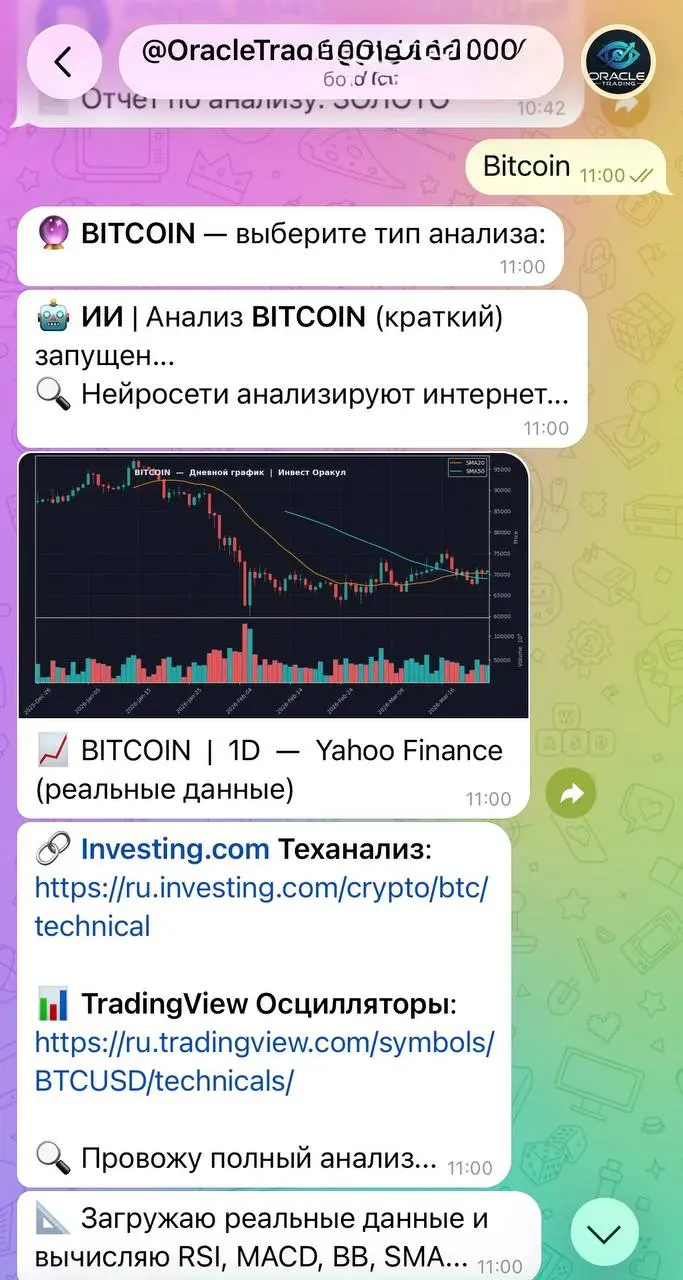 Отработка идей от моего Нейробота | Сетка — социальная сеть от hh.ru