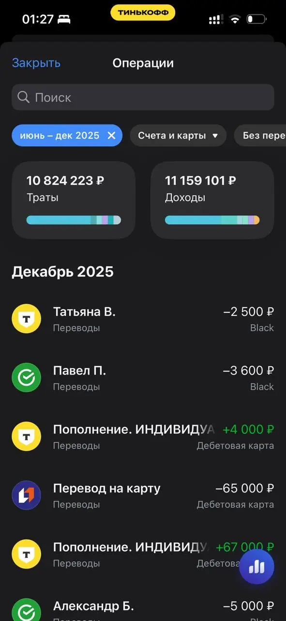 Всем привет! На связи Паша Вин, предлагаю познакомиться, если еще не знакомы)
За последние 6 месяцев мои проекты на базе ИИ принесли более 10 000 000 рублей, а также сделали более 12 000 000 охватов с... | Сетка — социальная сеть от hh.ru