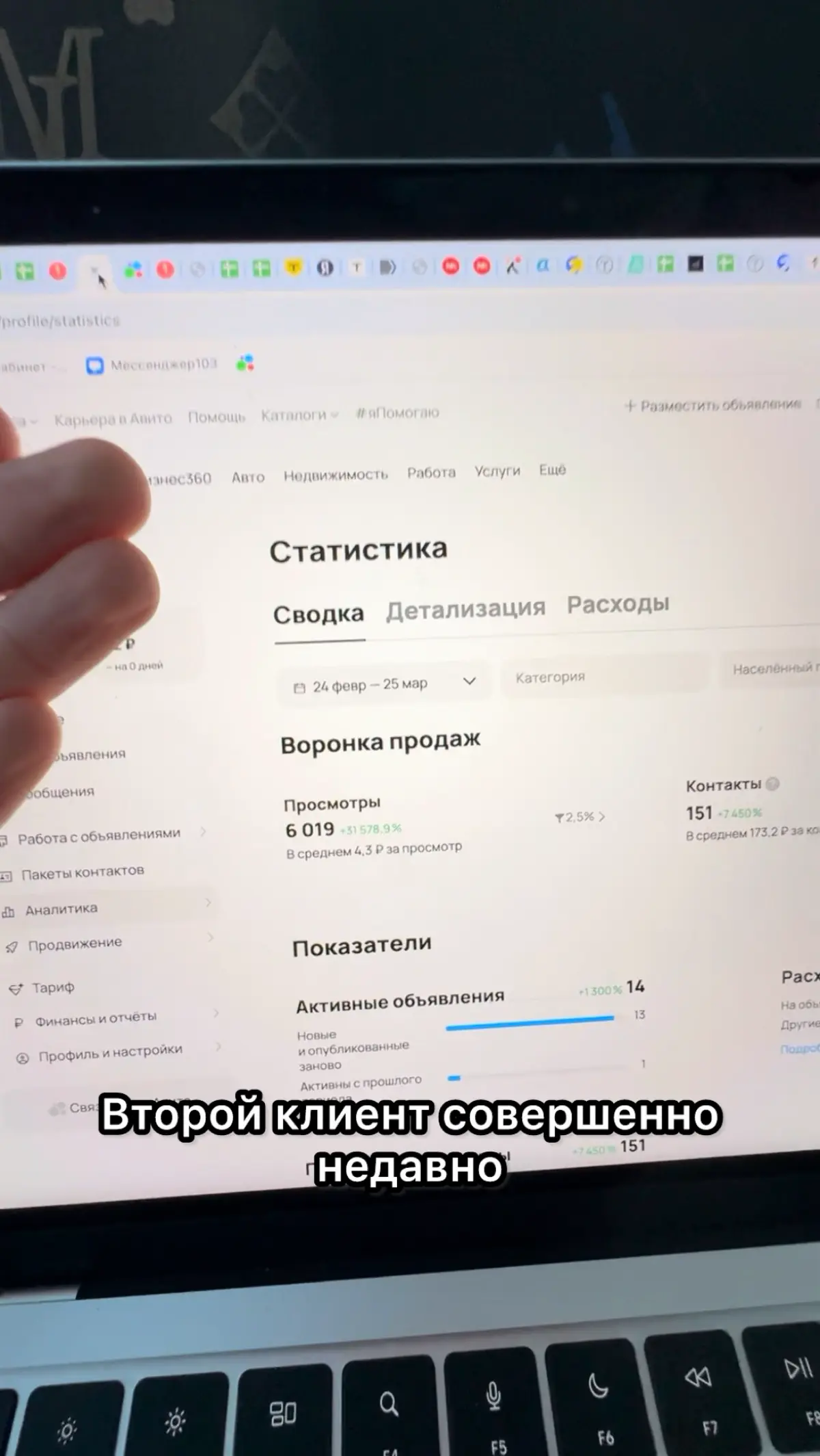 Сколько заявок можно получить с Авито в первый месяц работ? | Сетка — социальная сеть от hh.ru