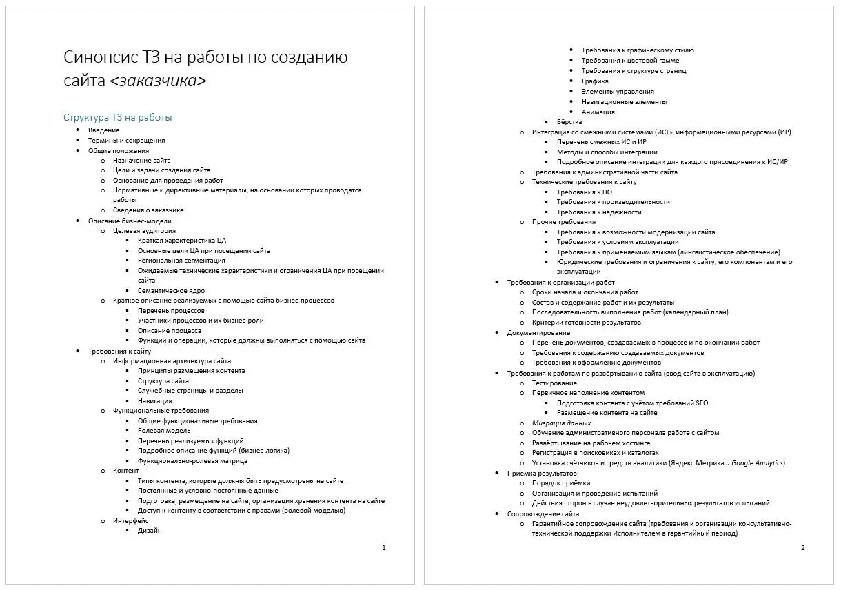 Нужен ли синопсис технической документации? Личный опыт | Сетка — социальная сеть от hh.ru
