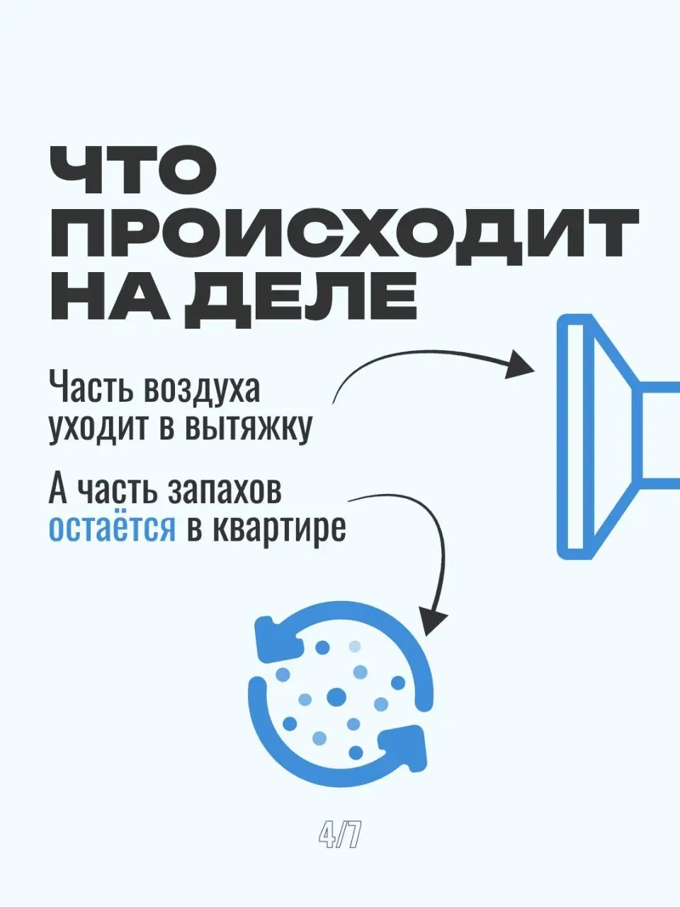 Вся правда о вытяжках на кухне: свежий воздух или ловушка для запахов? 🤫
​
Вы когда-нибудь задумывались, почему, несмотря на работающую вытяжку, воздух на кухне все равно кажется "использованным" и тя... | Сетка — социальная сеть от hh.ru