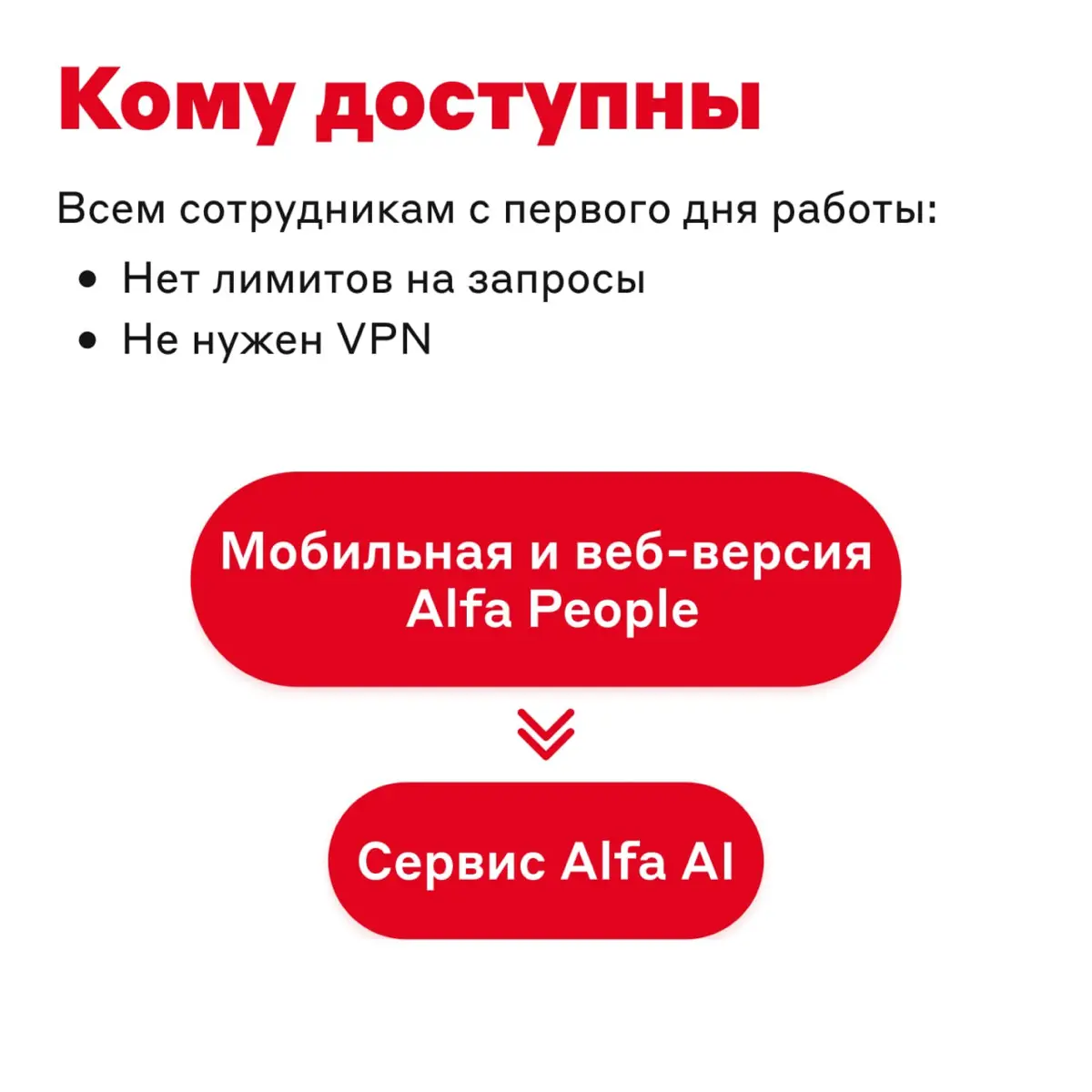Как подписка, только лучше 😏 | Сетка — социальная сеть от hh.ru