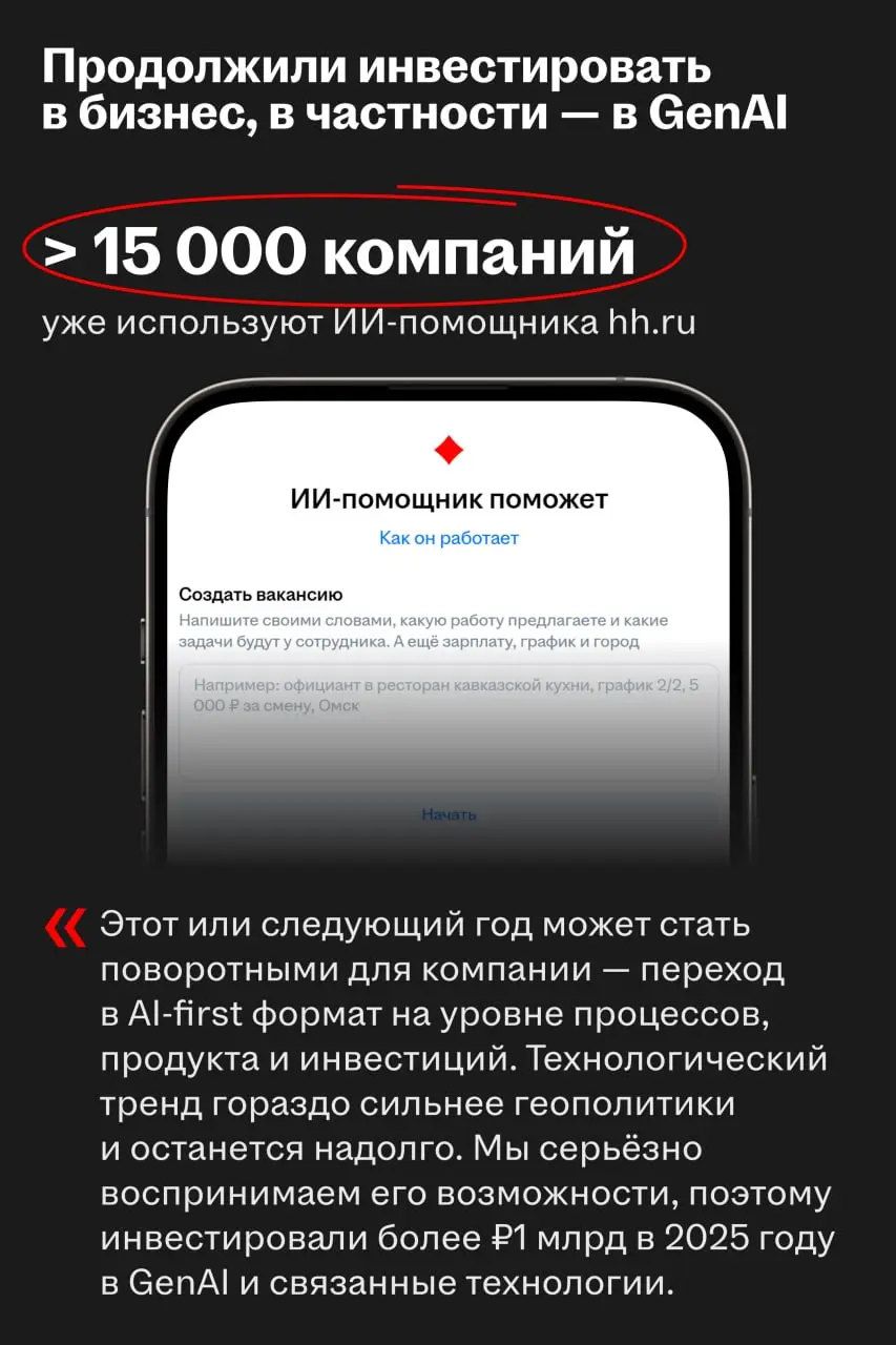 Заключительное про итоги 2025 года для HeadHunter
Мы уже обсудили финансовые результаты, вопросы инвесторов и дивиденды | Сетка — социальная сеть от hh.ru