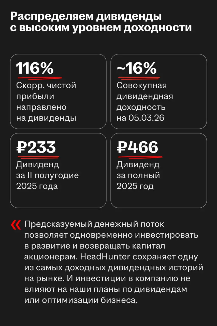 Заключительное про итоги 2025 года для HeadHunter
Мы уже обсудили финансовые результаты, вопросы инвесторов и дивиденды | Сетка — социальная сеть от hh.ru