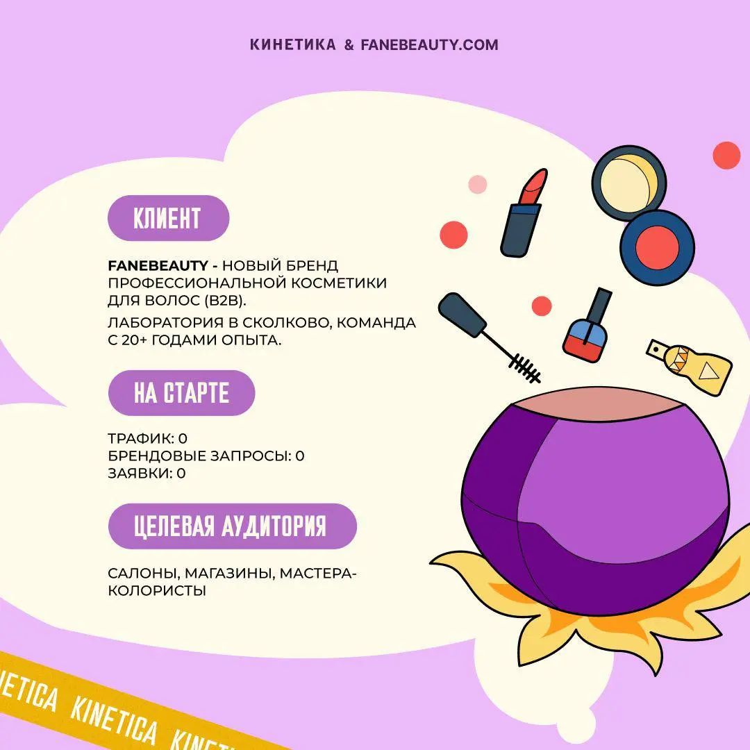 💇‍♀️✨ SEO для бьюти: всё что вы делаете - правильно. Просто не для той аудитории 👋
В бьюти-нише в SEO делают по инерции. Так, как это было актуально десять лет назад | Сетка — социальная сеть от hh.ru