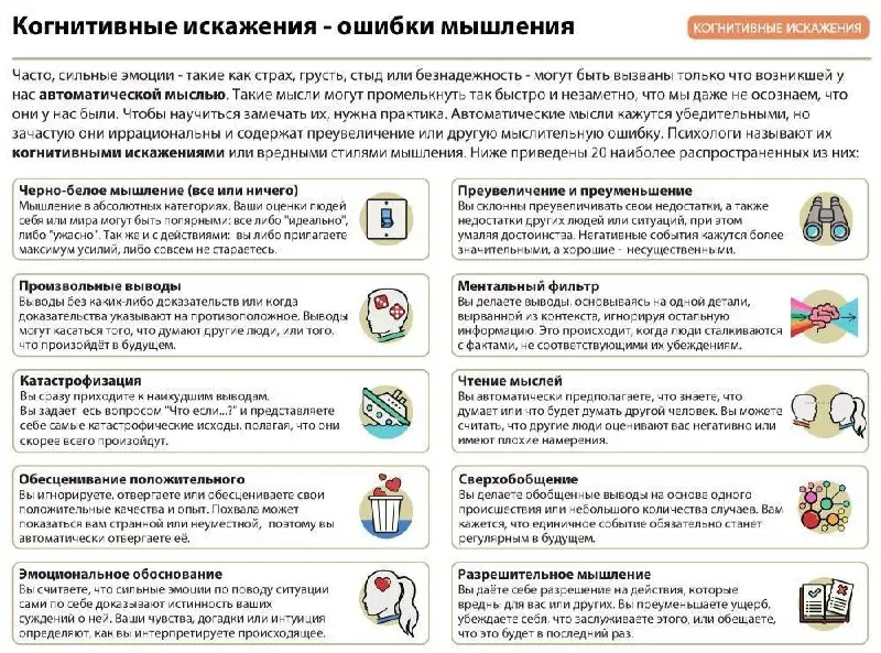 💭Ошибки мышления – это устойчивые когнитивные искажения, через которые мозг пытается упростить восприятие реальности, но в итоге усиливает тревогу, искажает оценку ситуации и закрепляет неадаптивные р... | Сетка — социальная сеть от hh.ru