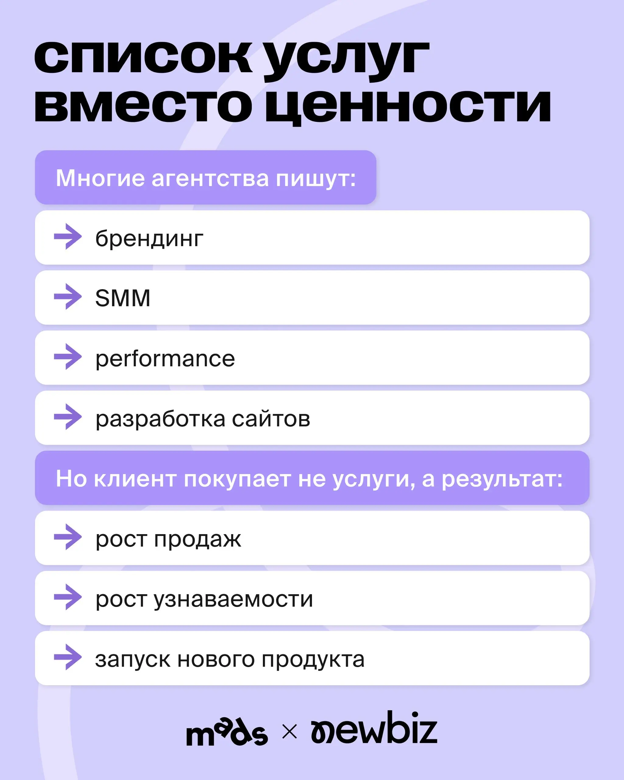 5 ошибок ценностного предложения агентства 💬
Ценностное предложение — это ответ на простой вопрос клиента: почему мы должны работать именно с вами?
Но у большинства агентств вместо этого набор красивы... | Сетка — социальная сеть от hh.ru