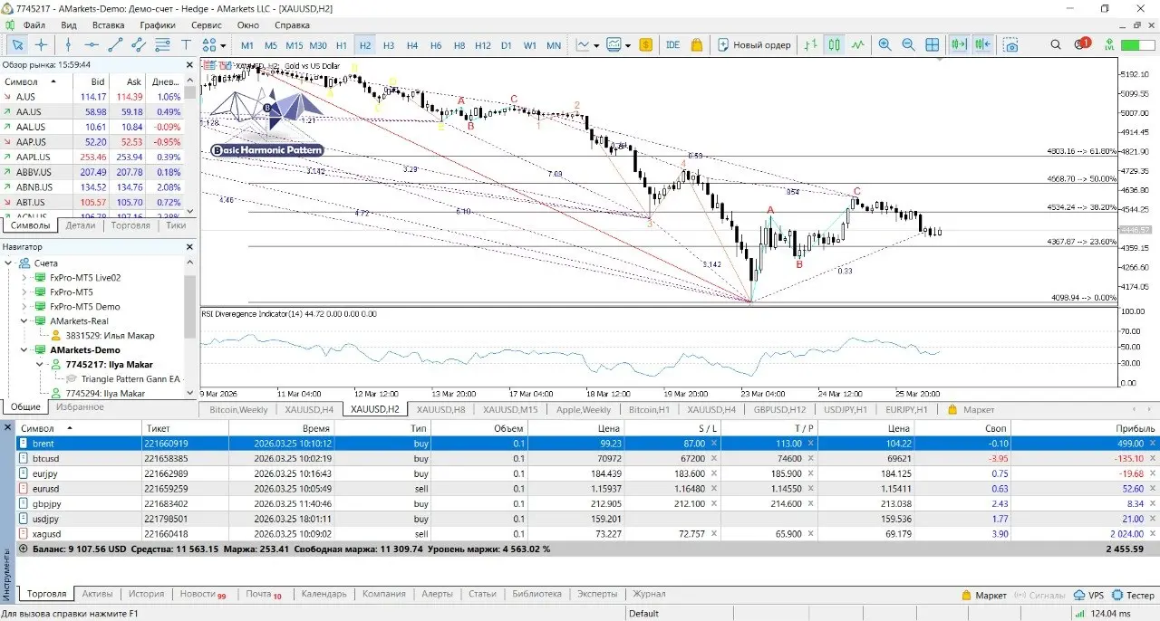 Второй день результата, отработки идей через нейробота
добавилась новая позиция USD/JPY
#фондовыйрынок #нейробот #инвестиции #трейдинг | Сетка — социальная сеть от hh.ru