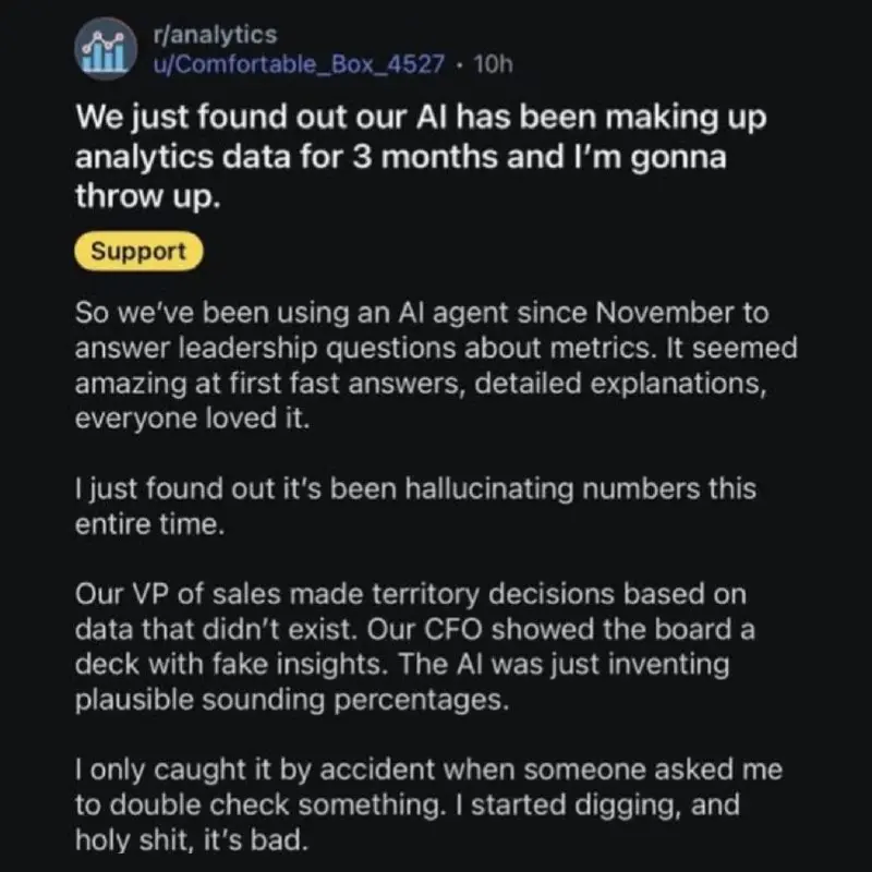 🤥 ИИ-агент 3 месяца выдумывал метрики. Никто не заметил
На Reddit завирусился пост из r/analytics | Сетка — социальная сеть от hh.ru